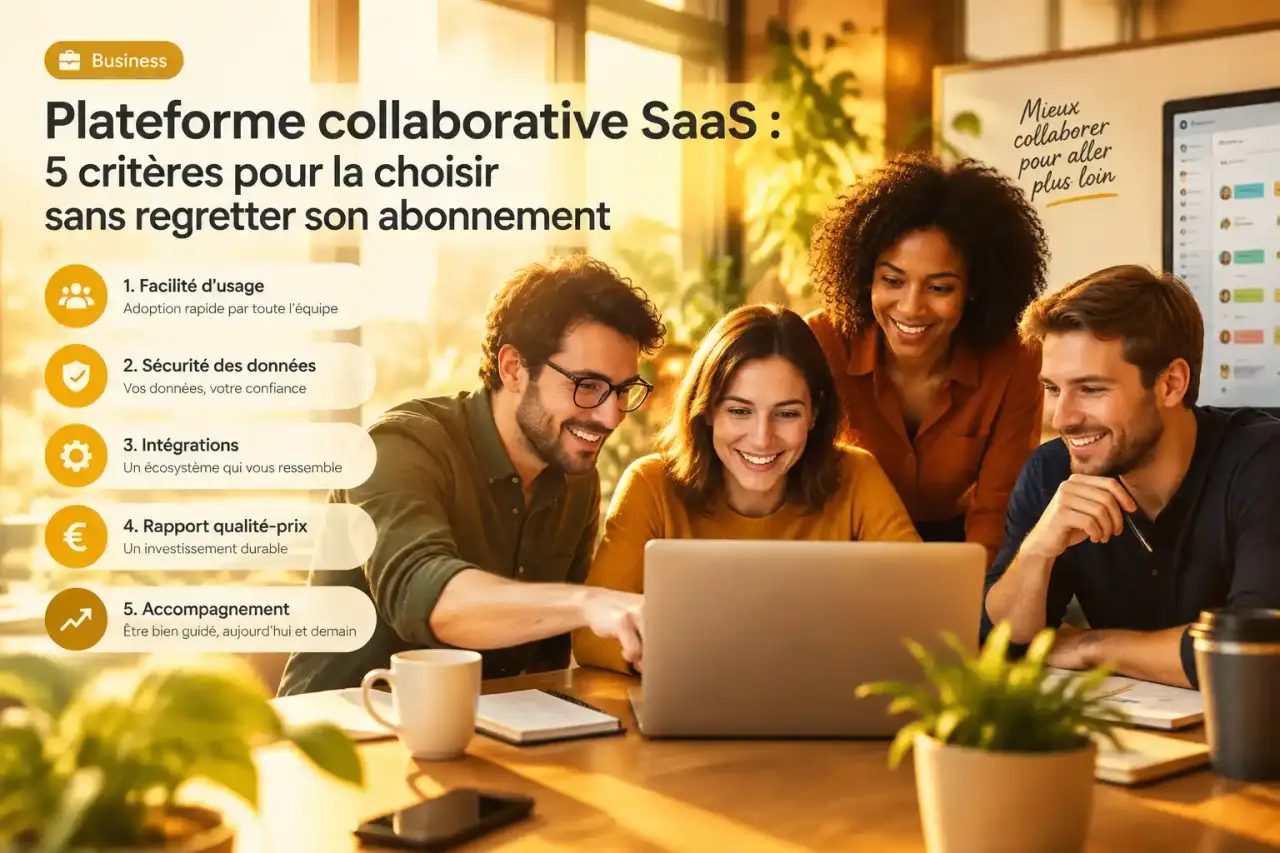 Plateforme collaborative SaaS : 5 critères pour la choisir sans regretter son abonnement